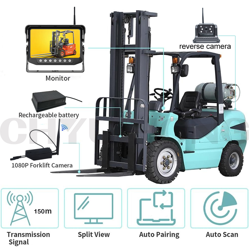 จอภาพไร้สายขนาด 7 นิ้ว 2.4G กั - Farming Or Agriculture บทวิจารณ์และราคา