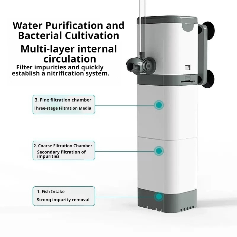 ปั๊มกรองตู้ปลา, ปั๊มจุ่มใต้น้ำ - Aquaculture Aerator Pump บทวิจารณ์และราคา